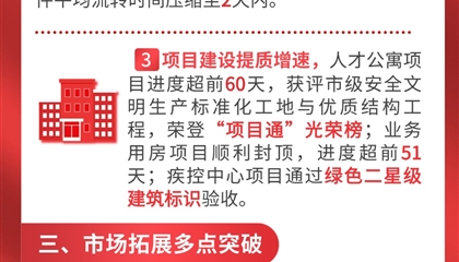 凝心聚力謀發(fā)展 擔(dān)當(dāng)實干開新局